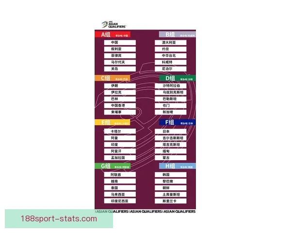 世界杯买球全攻略：技巧分析与风险防控全面指南