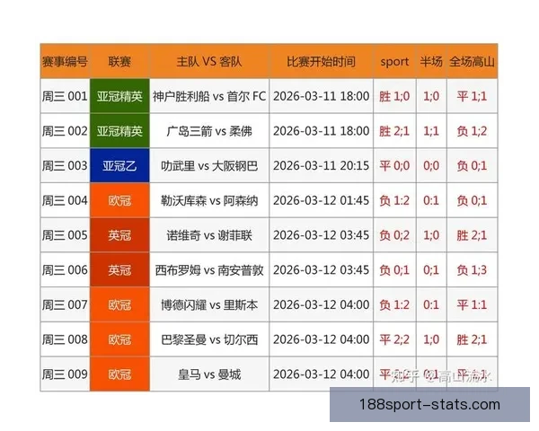 足球竞猜入口全面解析最新玩法与投注技巧，助你精准预测比赛结果