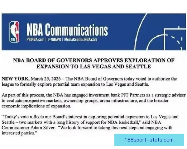 球队高管反对NBA扩军认为新队实力薄弱优质新人倾向留校不愿加盟