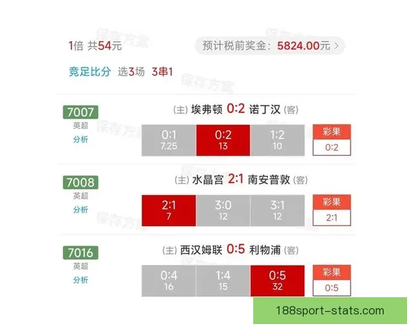 解析最新足球竞猜赔率趋势精准预测赛果全攻略