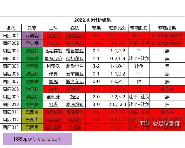足球竞猜入口全面解析 赢取大奖的秘诀与技巧分享