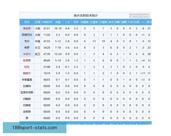 世界杯胜负竞猜网站打造全新预测平台让你精准把握比赛走势