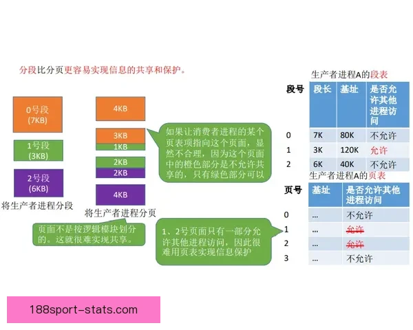 体育竞猜投注新玩法解析与风险控制技巧探讨