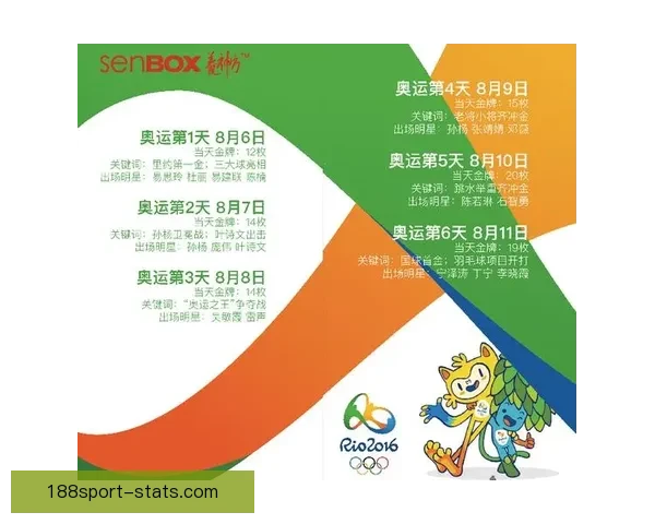 2026年墨西哥世界杯主赛场精彩赛事全景解析与观赛指南