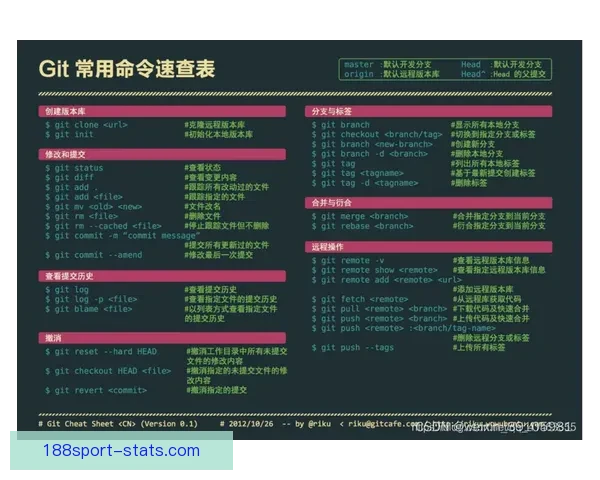 体育竞猜投注新玩法解析与风险控制技巧探讨