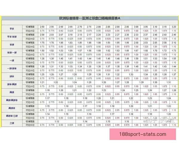 足球竞猜入口全面解析最新玩法与投注技巧，助你精准预测比赛结果