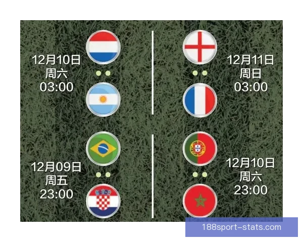 世界杯竞猜赔率深度对比分析及热门球队胜率预测