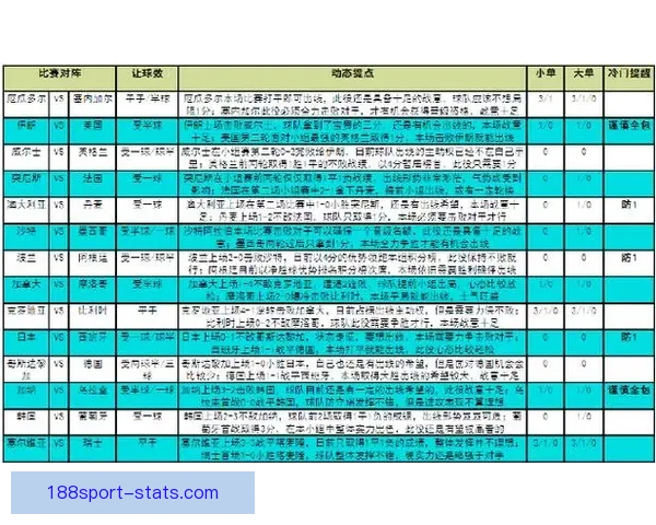 世界杯赛程胜负全解析与精准竞猜策略深度指南