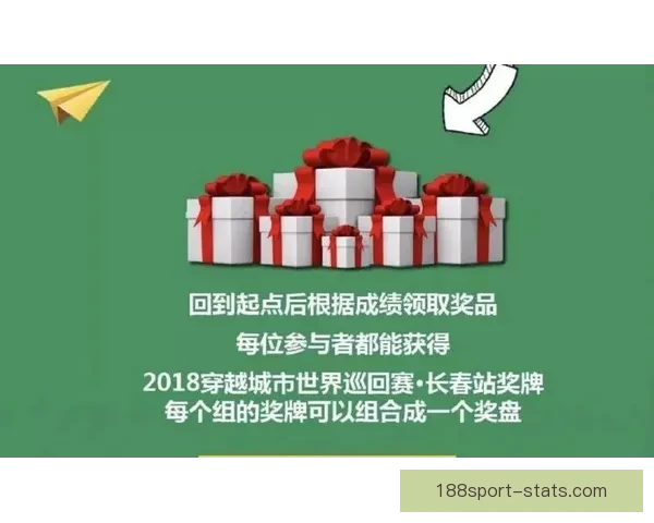 世界杯竞猜大奖平台开启全新赛季挑战,豪华大奖等你来赢 世界杯竞猜大奖平台开启全新赛季挑战,豪华大奖等你来赢