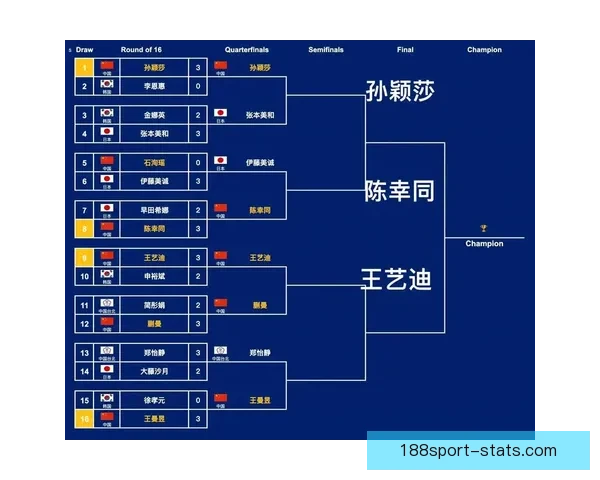 世界杯竞猜预测大揭秘:全面分析球队实力、球员状态与赛程走势 世界杯竞猜预测大揭秘:全面分析球队实力、球员状态与赛程走势