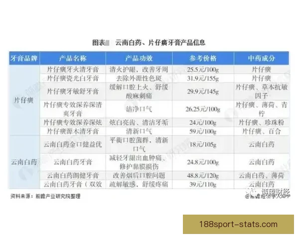 《民族报》力挺瓦诺利认可保罗表现评分六点五分 《民族报》力挺瓦诺利认可保罗表现评分六点五分